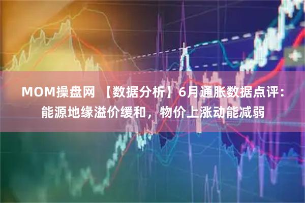 MOM操盘网 【数据分析】6月通胀数据点评：能源地缘溢价缓和，物价上涨动能减弱