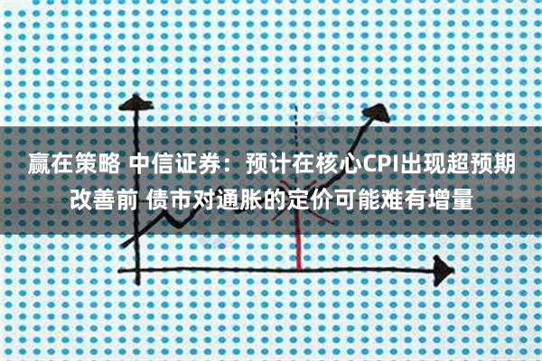 赢在策略 中信证券：预计在核心CPI出现超预期改善前 债市对通胀的定价可能难有增量